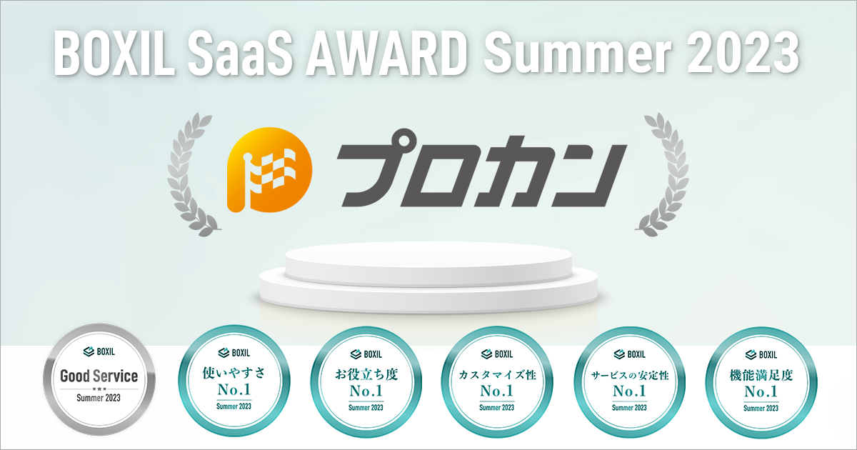 Boxil プロカン、【BOXIL SaaS AWARD Summer 2023】ERP部門で6つの賞に選出